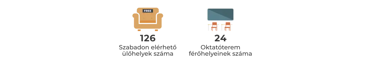 ETK 1em ikonok