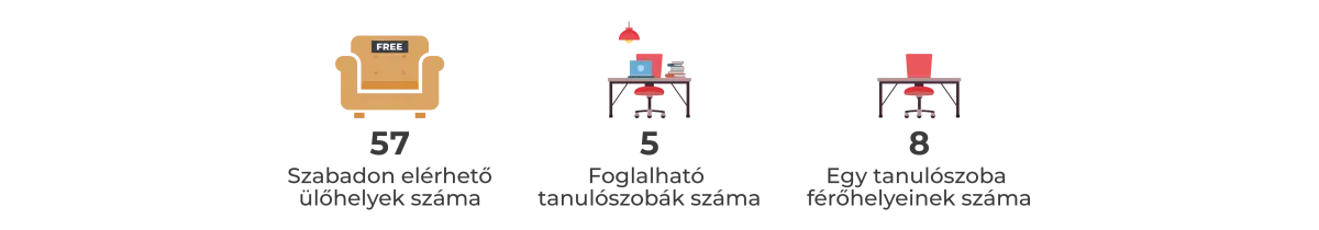 ETK 2em ikonok