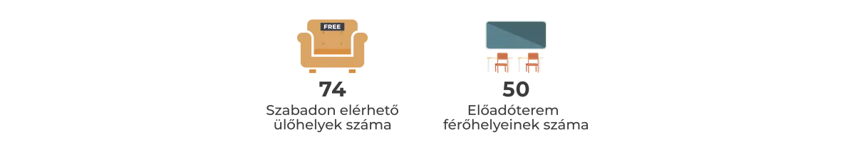 ETK 3em ikonok