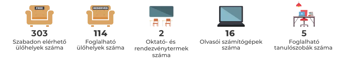ETK teljes ikonok