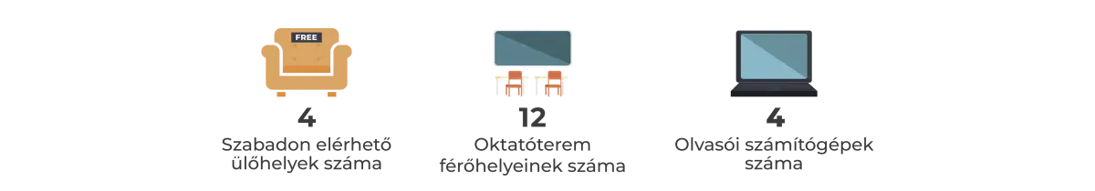 BCK fszt ikonok