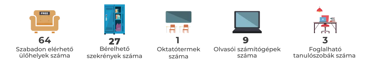 BCK teljes ikonok