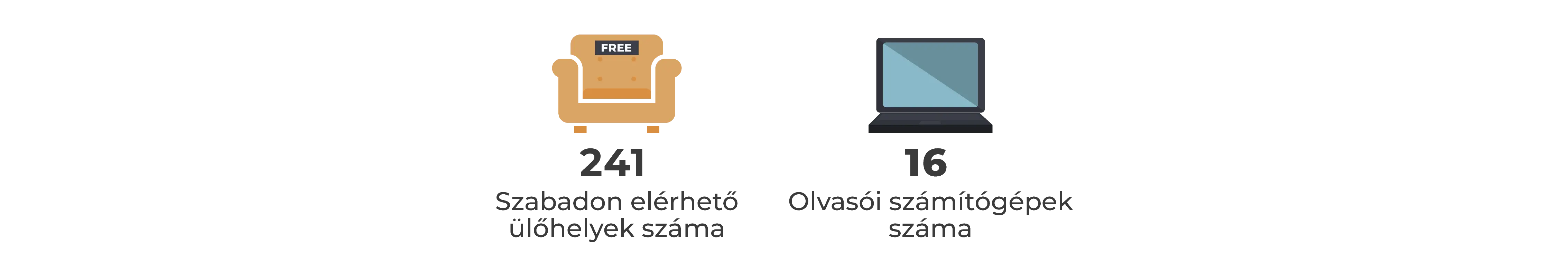 BK teljes ikonok