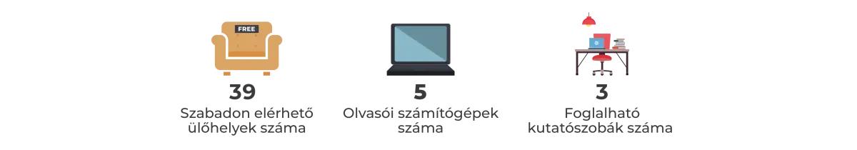 KCK 1em ikonok