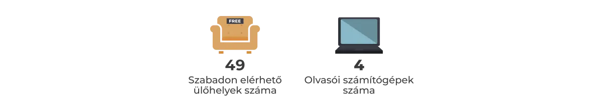 KCK 2em ikonok