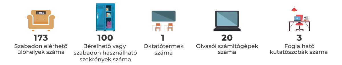 KCK teljes ikonok