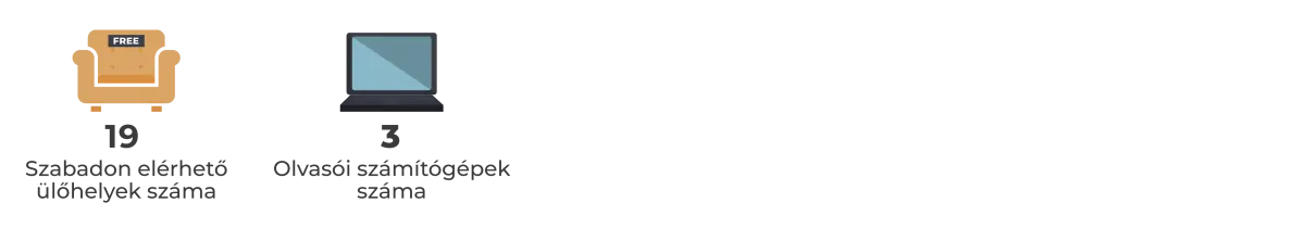 szck ikonok