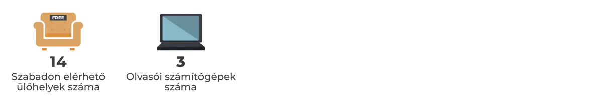 ZK ikonok
